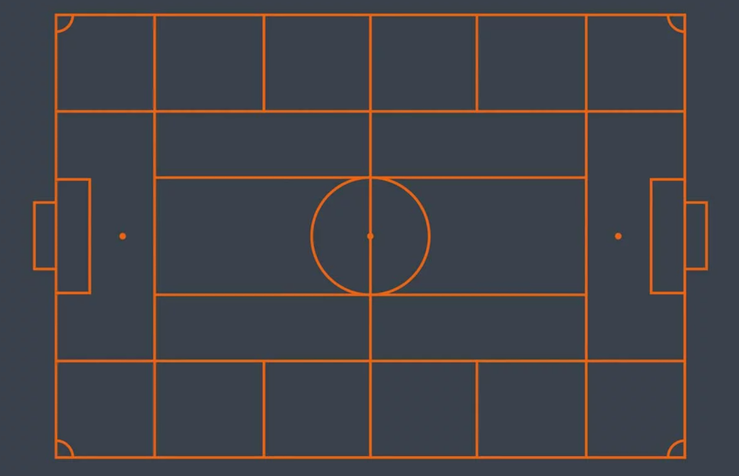 Fm Positional Play Rotations And Relationism Tactic Added