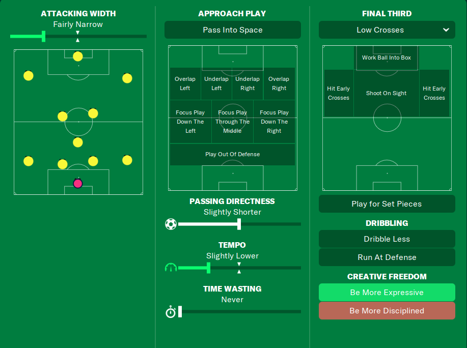 FM24 Positional Play Rotations And Relationism Tactic Added