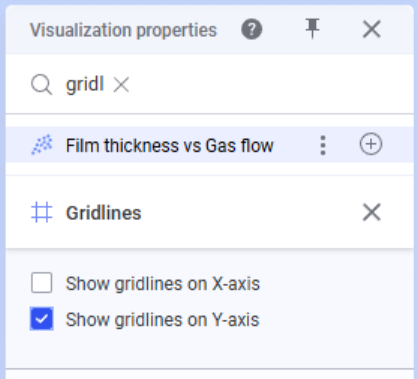 Searchable