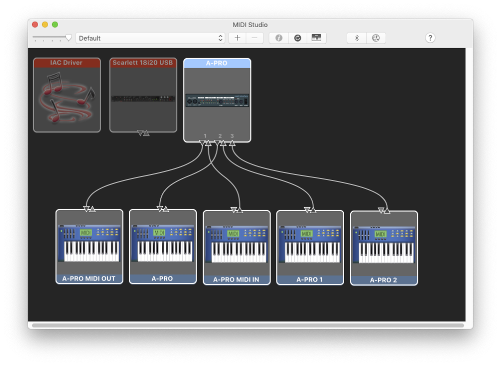 Roland A Pro Keyboard Controller SOLUTION Step By Step Guide Tips