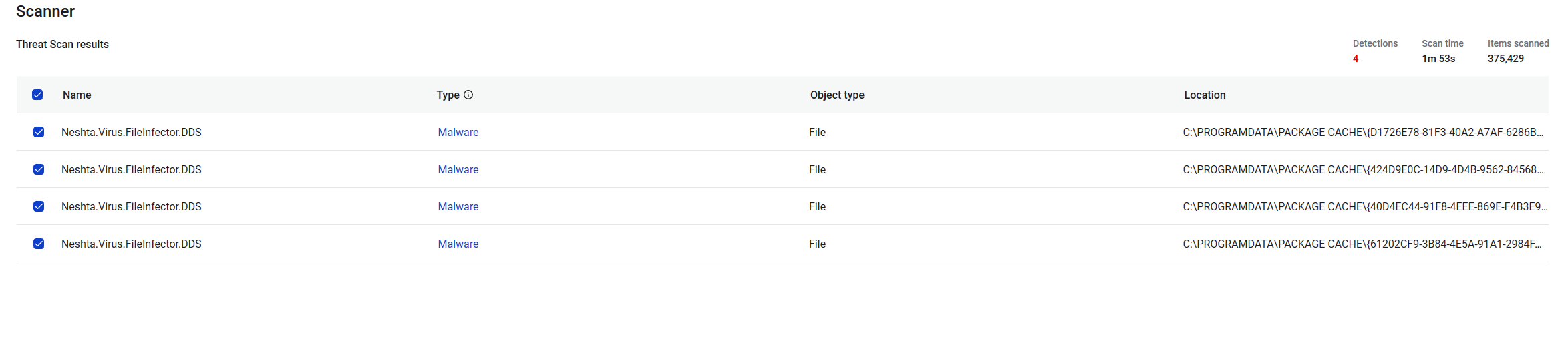 Malware keeps coming back after a few days - Resolved Malware Removal ...