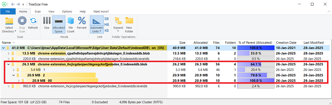What Are These Malwarebytes Browser Guard