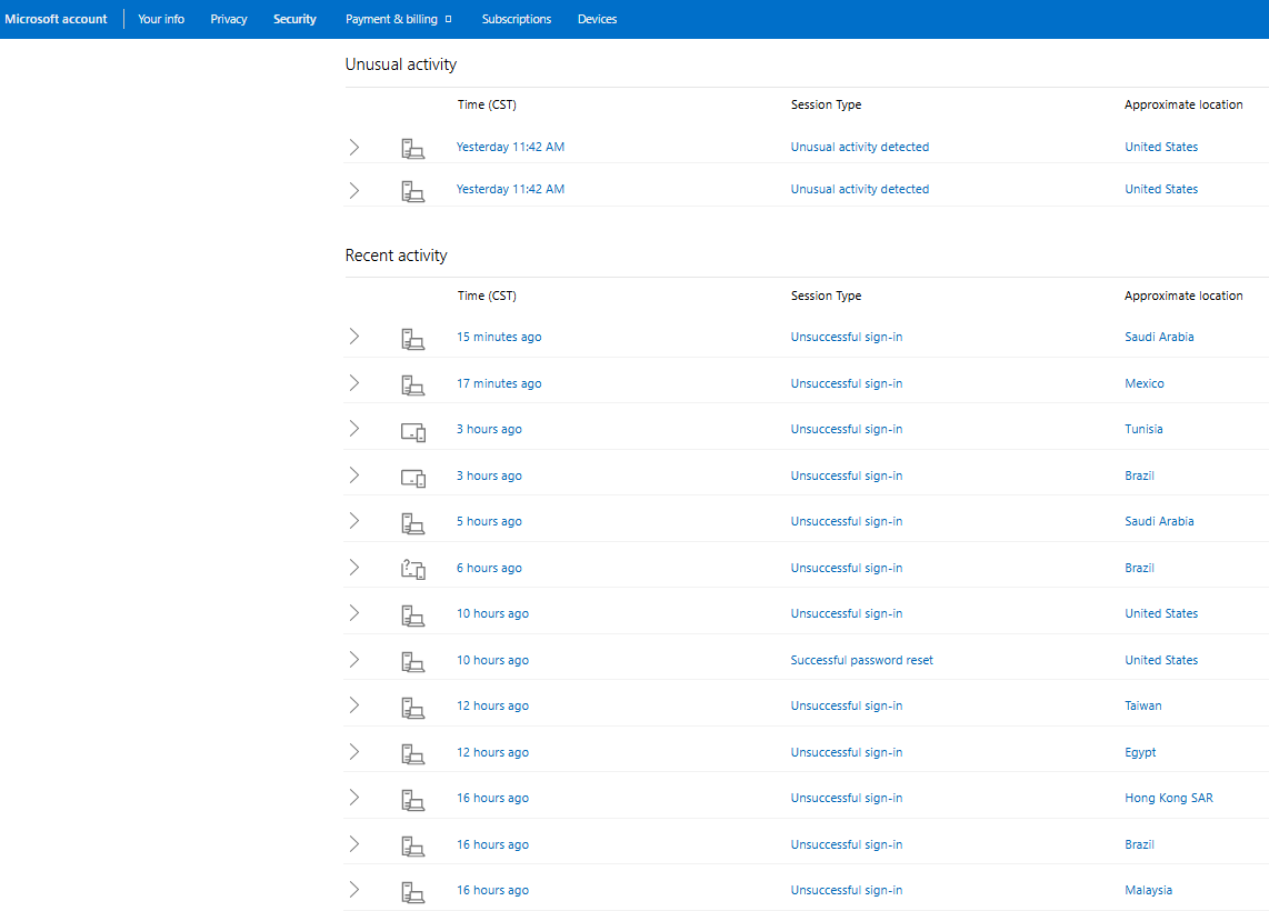 Microsoft notification of Outlook security event Resolved Malware