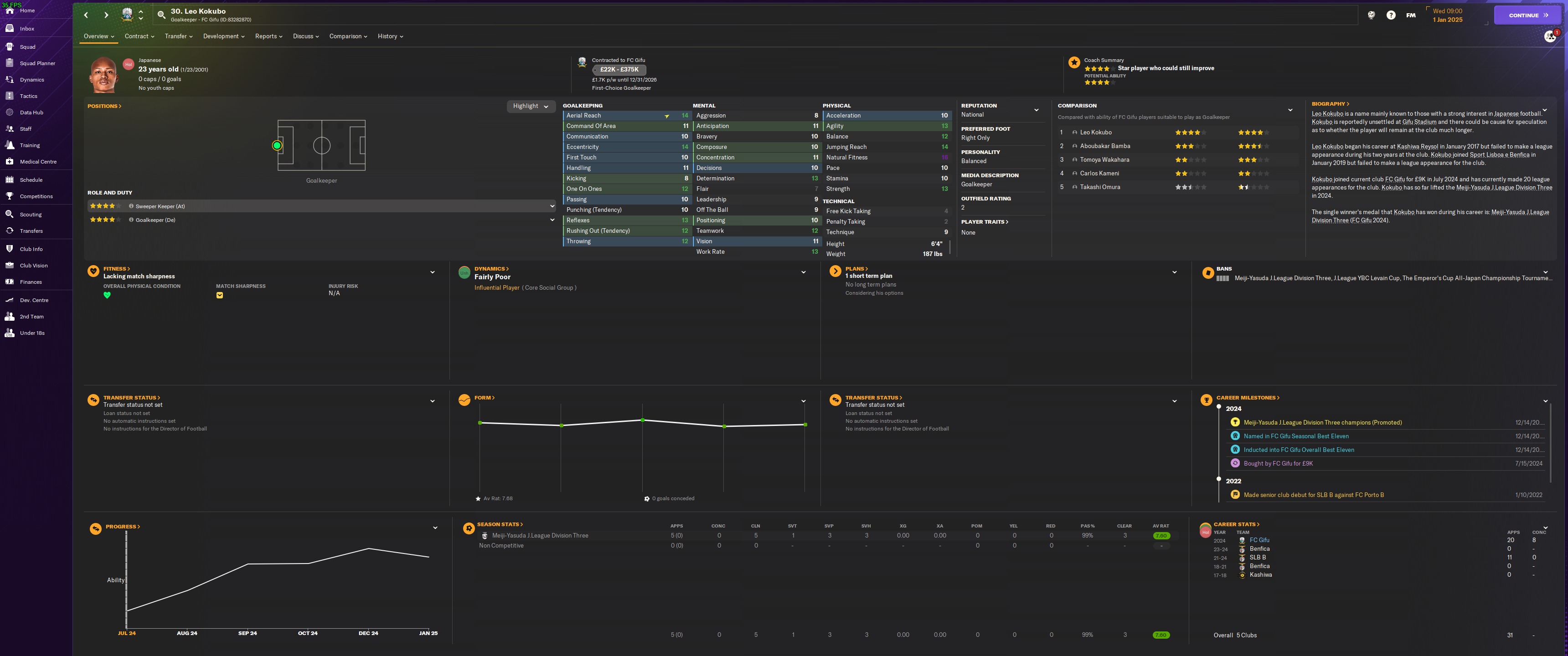 player profile season stats panel and player detailed stats categories ...