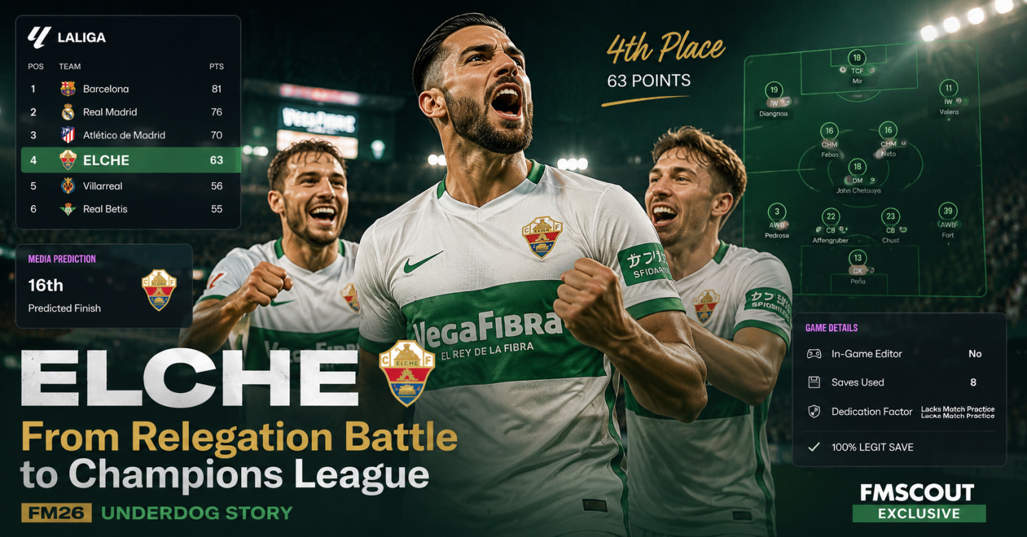 Football Manager 2026 Tactics - Elche 2025/26: Relegation Battlers to Champions League