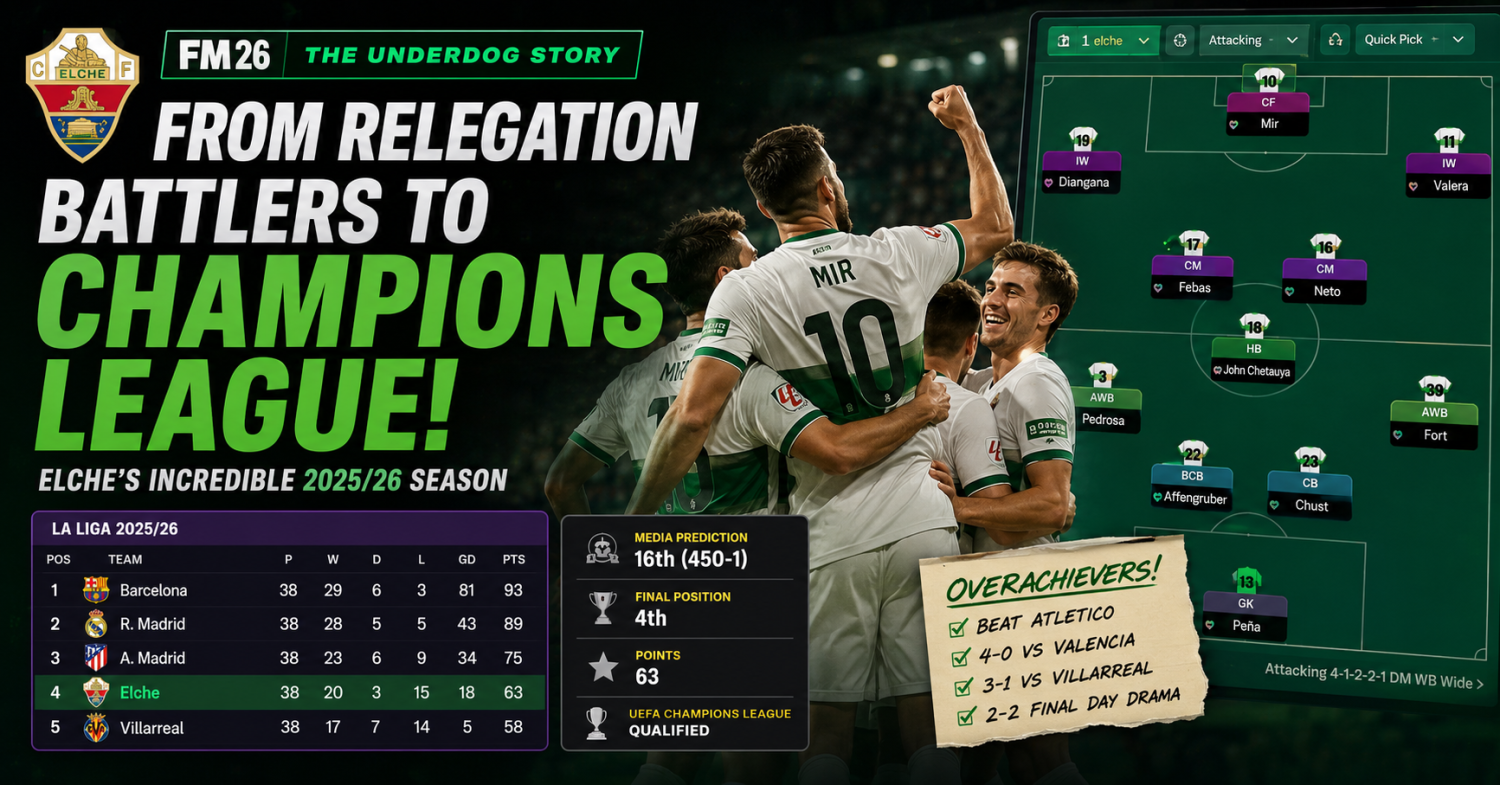Elche 2025/26: Relegation Battlers to Champions League