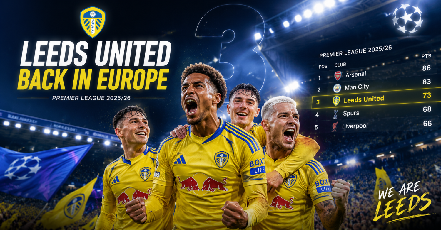 Football Manager 2026 Tactics - Leeds United Back in Europe: FM26 First Season Miracle