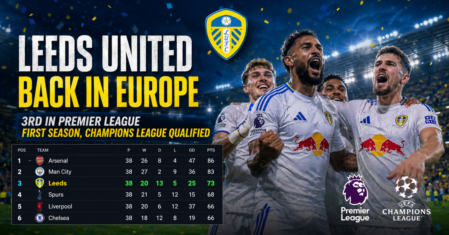 Leeds United Back in Europe: FM26 First Season Miracle