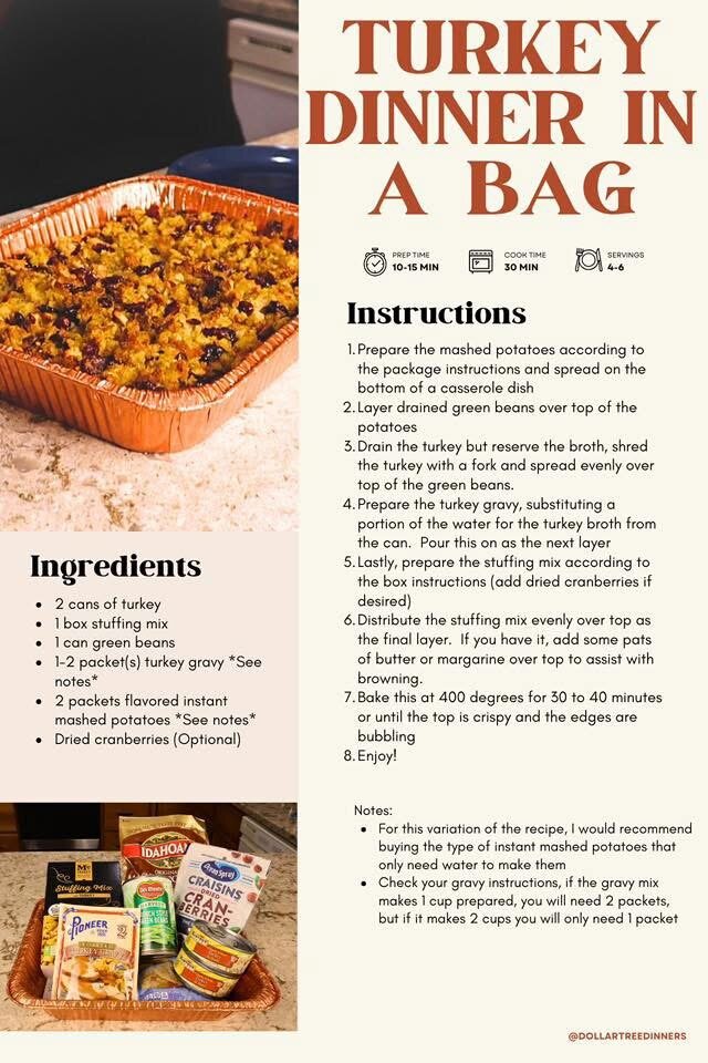 PSA: Your local food bank will likely need a lot of help this month ...