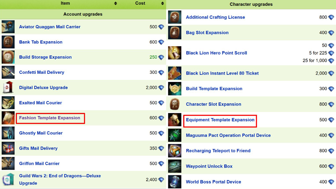 Coming Soon Fashion Templates! Page 21 Guild Wars 2 Discussion