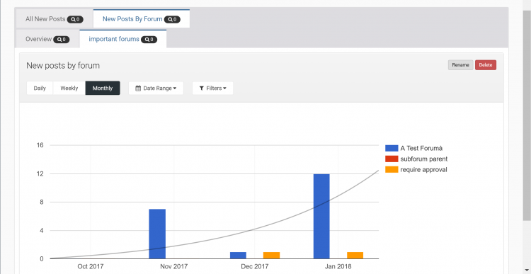 New Posts - Google Chrome 2018-01-26 10.54.36.png