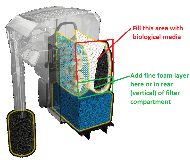 Aquaオーダーページ New Aquaclear AC70 - General Chat - Aquarium Co-Op Forum