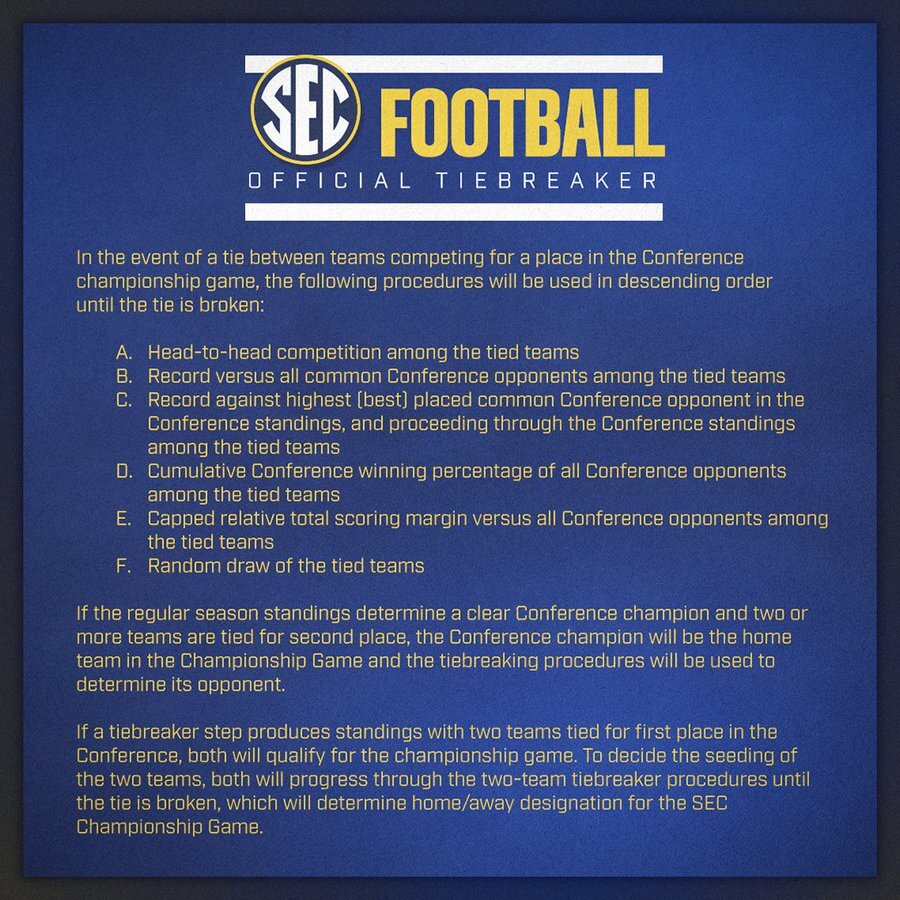 SEC Announces Official Tie Breaker Rules For The SEC Championship AU sec-announces-official-tie-breaker-rules-for-the-sec-championship-au