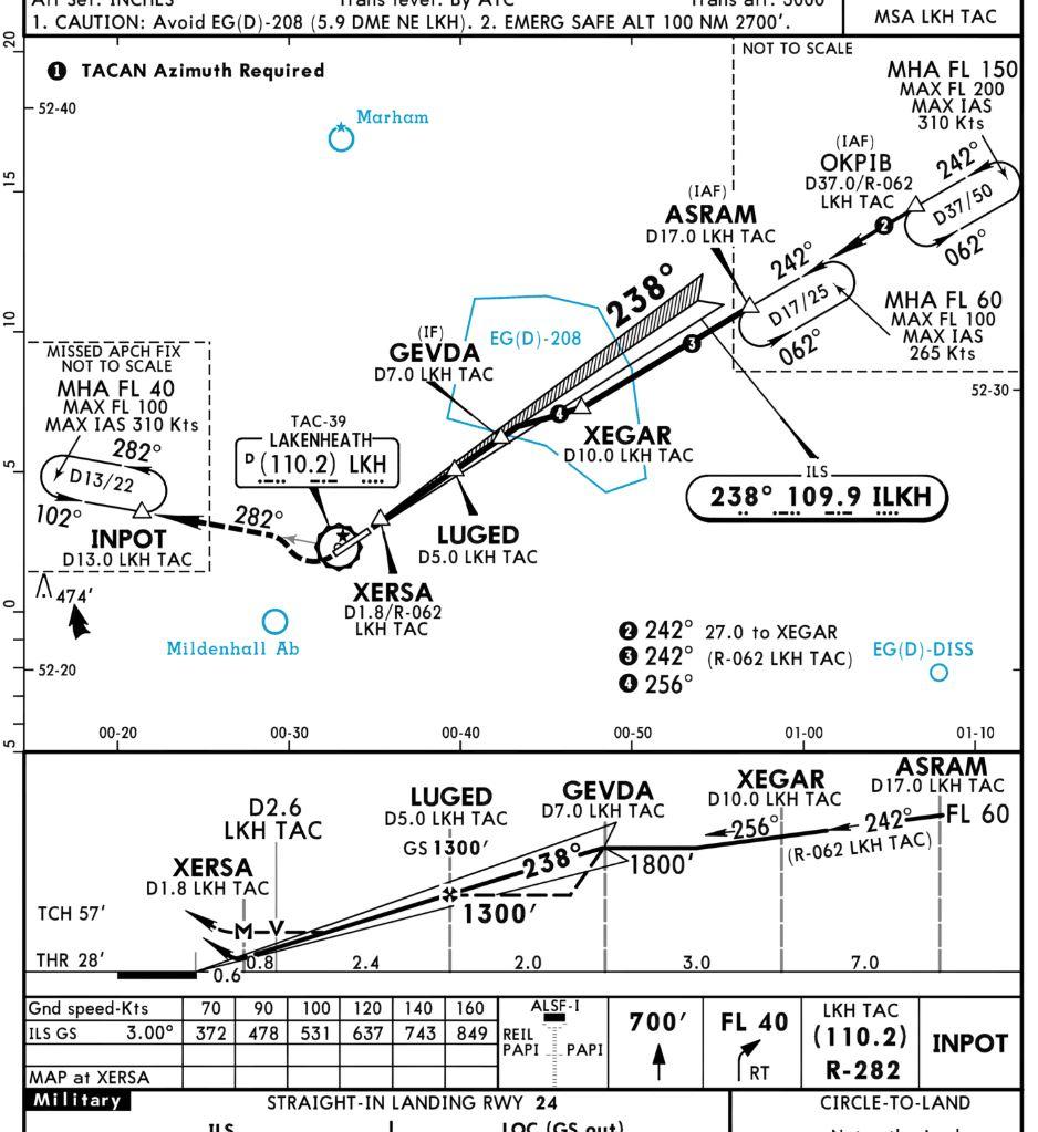 localizer on ILS 24 approach into EGUL - XP11 FMS and Nav data - X ...