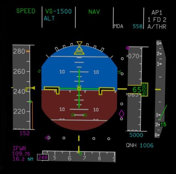 Green Dot changes with Vls - Airbus A340-600 - X-Plane.Org Forum