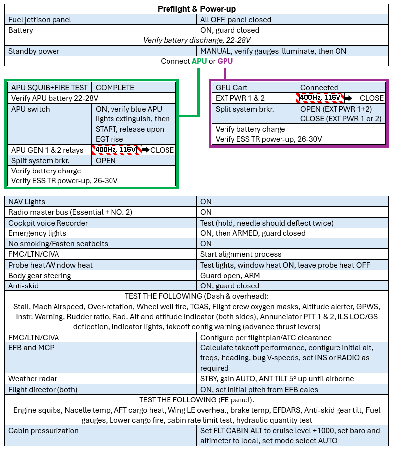prez  取引進行ページ Contracted checklist for Felis 747-200B - Utilities - X-Plane.Org