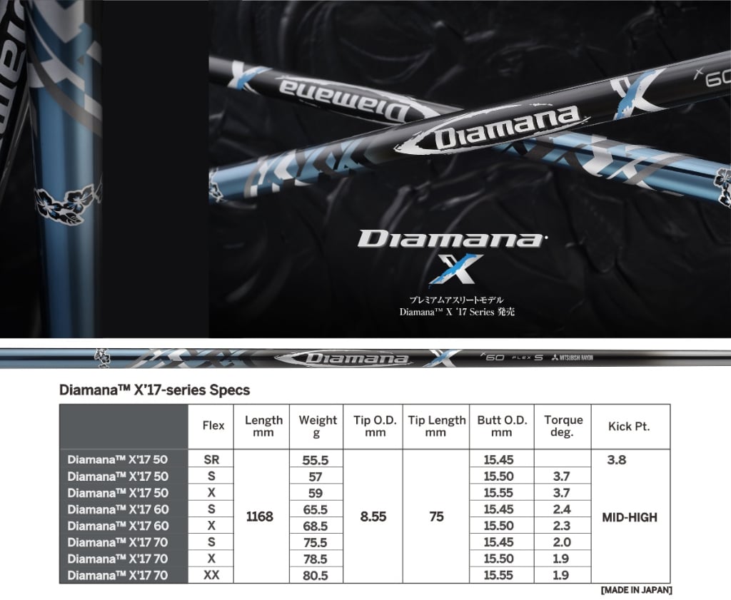 Can anyone compare Diamana x series 2017 vs Ventus Black TR? - WRX