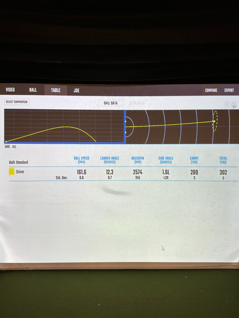 Srixon zx5 MKii LS - Page 2 - Equipment - GolfWRX