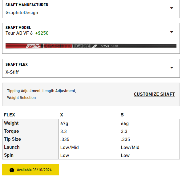 New Graphite Design VF shafts - 2023 3M Open - Page 25 - WRX Club