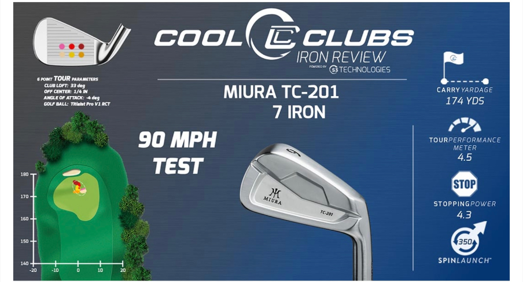 Miura MC-502 - Page 7 - Equipment - GolfWRX