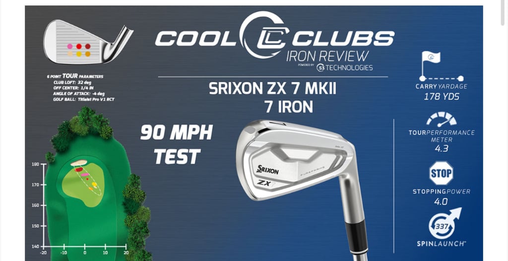 P770 compared to the Srixon - Equipment - GolfWRX
