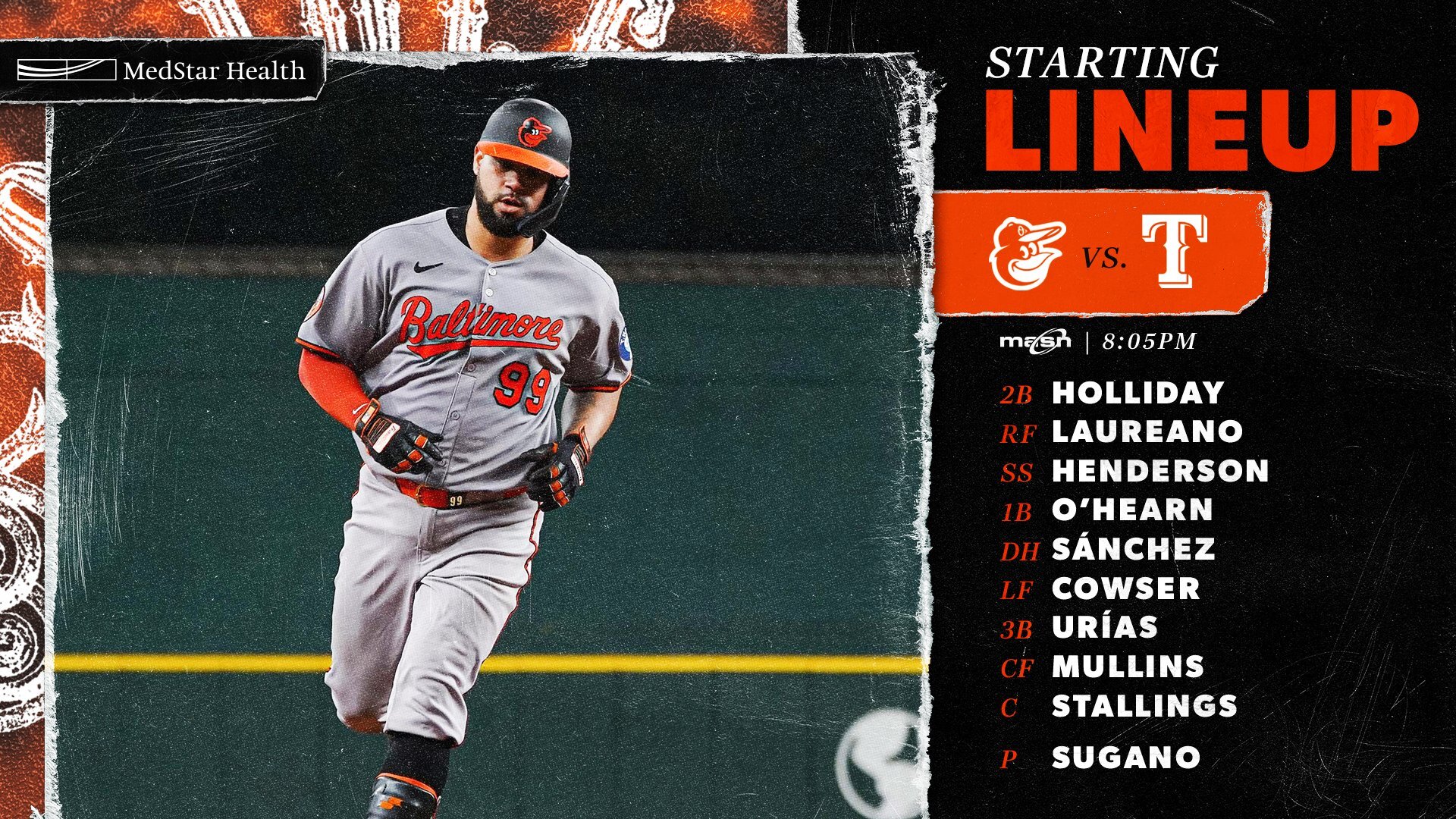 The Lineup Thread 2025 Page 122 Orioles Talk Orioles Hangout the-lineup-thread-2025-page-122-orioles-talk-orioles-hangout