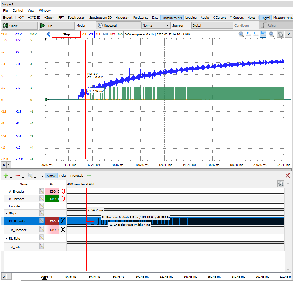 Digital Pulse Width as Analog Scope Plot - Test and Measurement ...