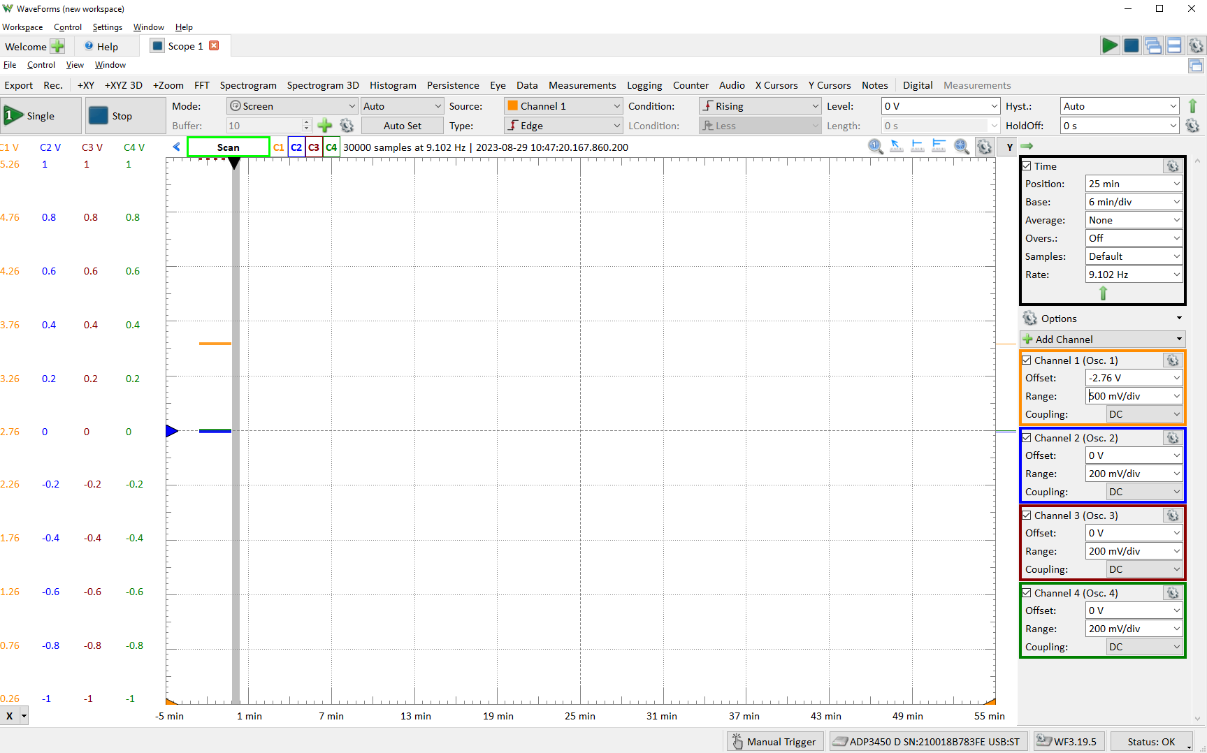Adjusting WaveForms display - Test and Measurement - Digilent Forum