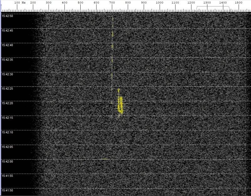 Meteor Detection via GRAVES - Trying to get it to work - Radio