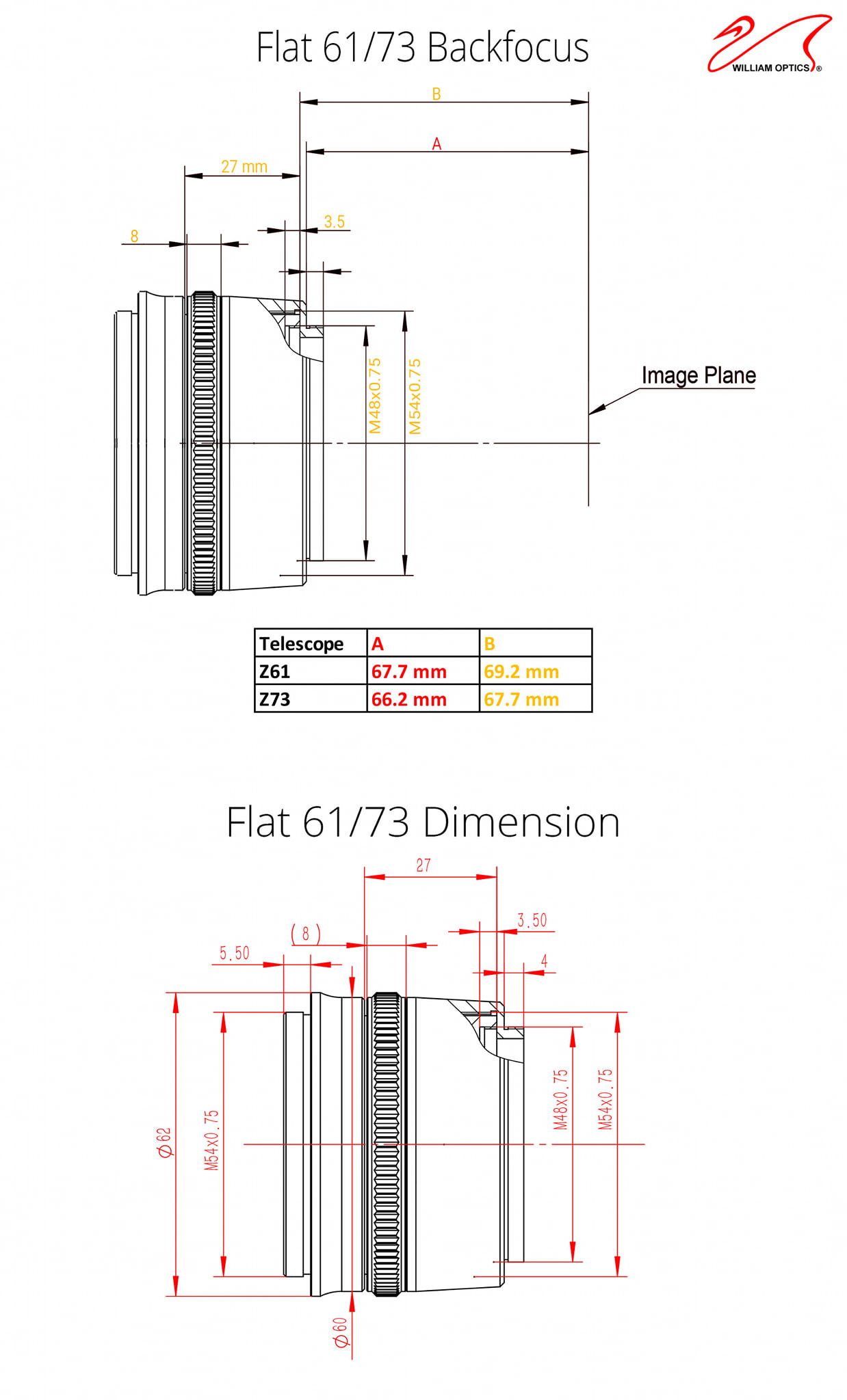 Back focus spacing for WO61 refractor and flattener - Getting