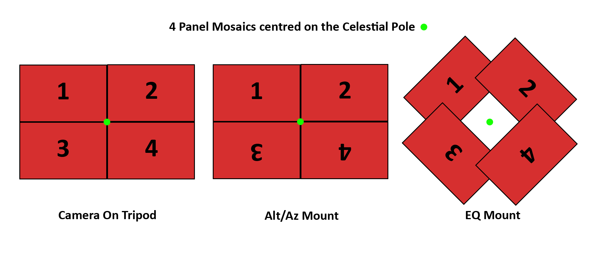 https://media.invisioncic.com/g327141/monthly_2021_08/683580193_PoleMosaics.png.e502a8b3071c79446905ad128f52cc0c.png