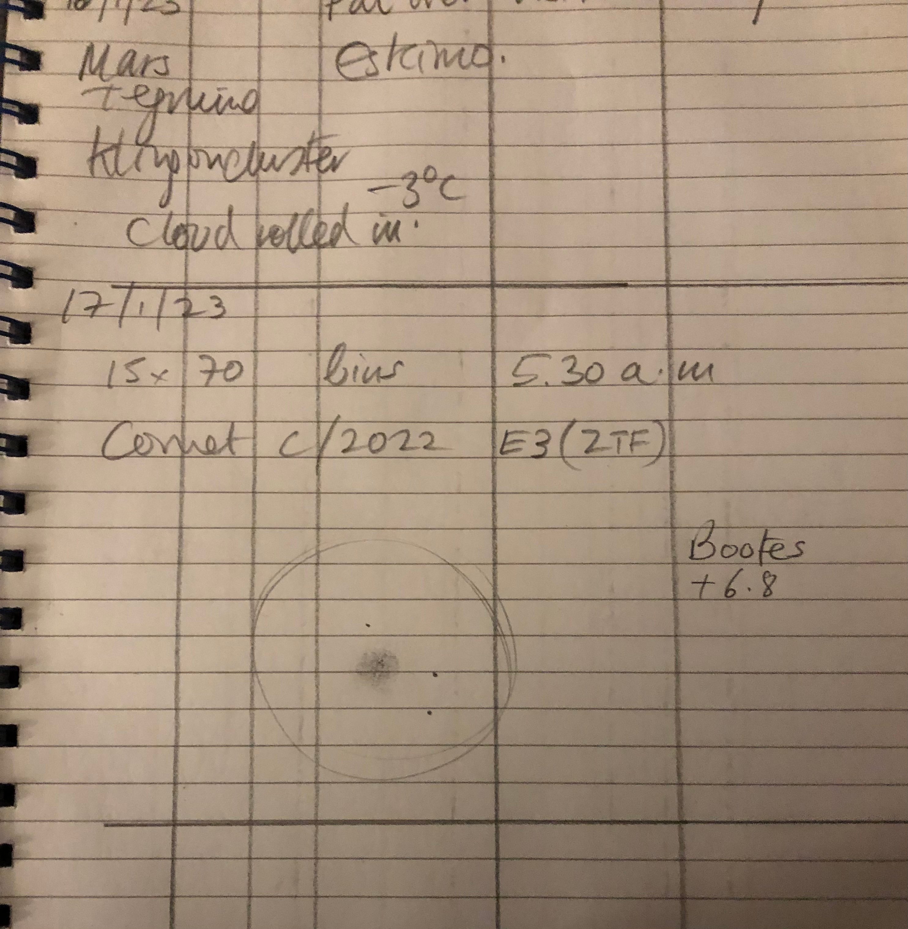 COMET C/2022 E3 (ZTF) NOW ON DATABASE OF STARSENSE EXPLORER