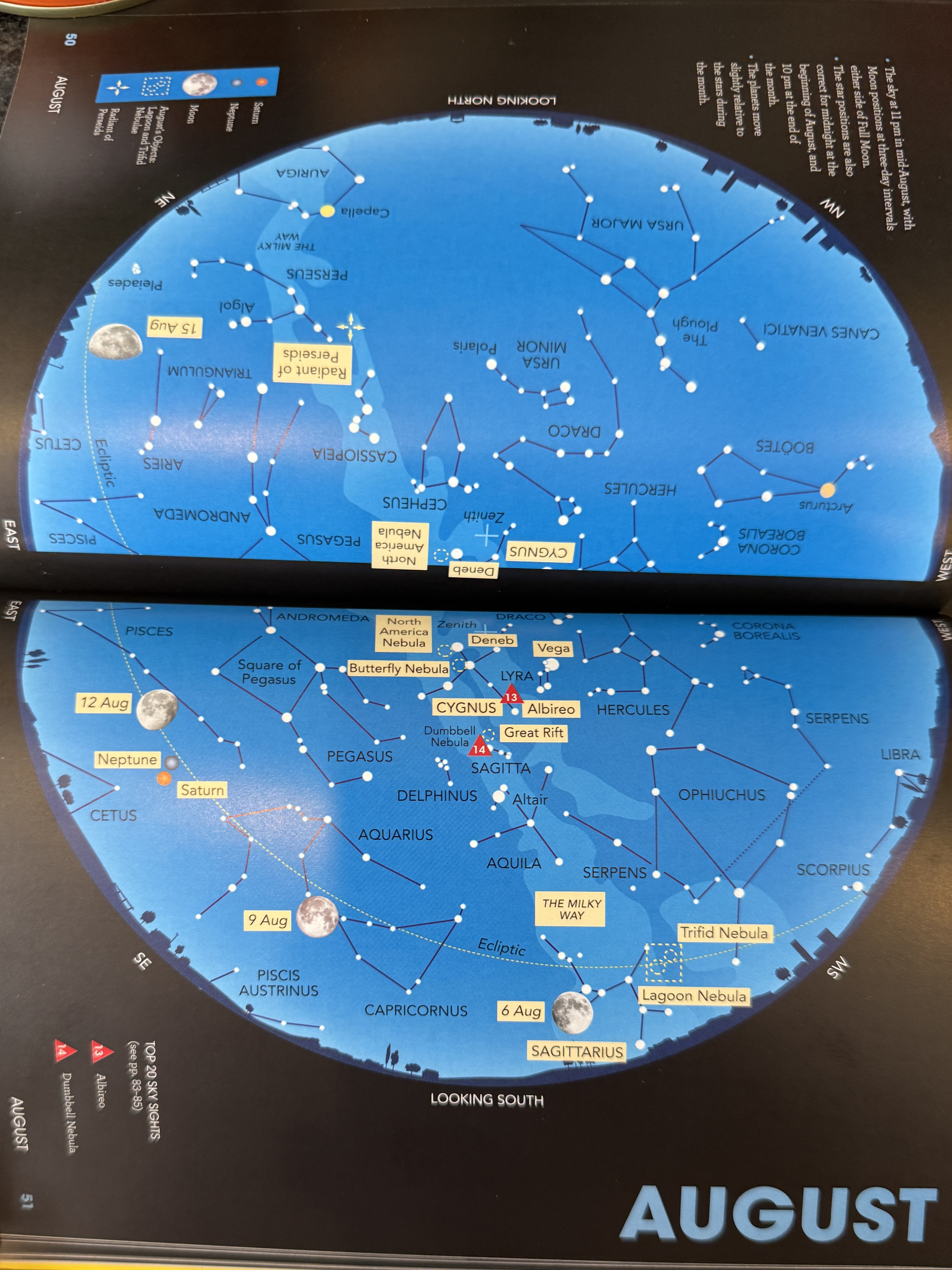 When will the moon appear higher in the sky - Getting Started With