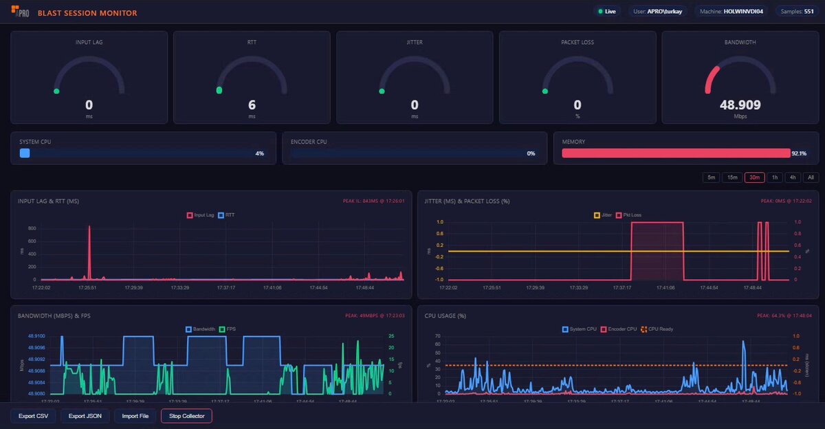 Horizon 8 - Omnissa Community