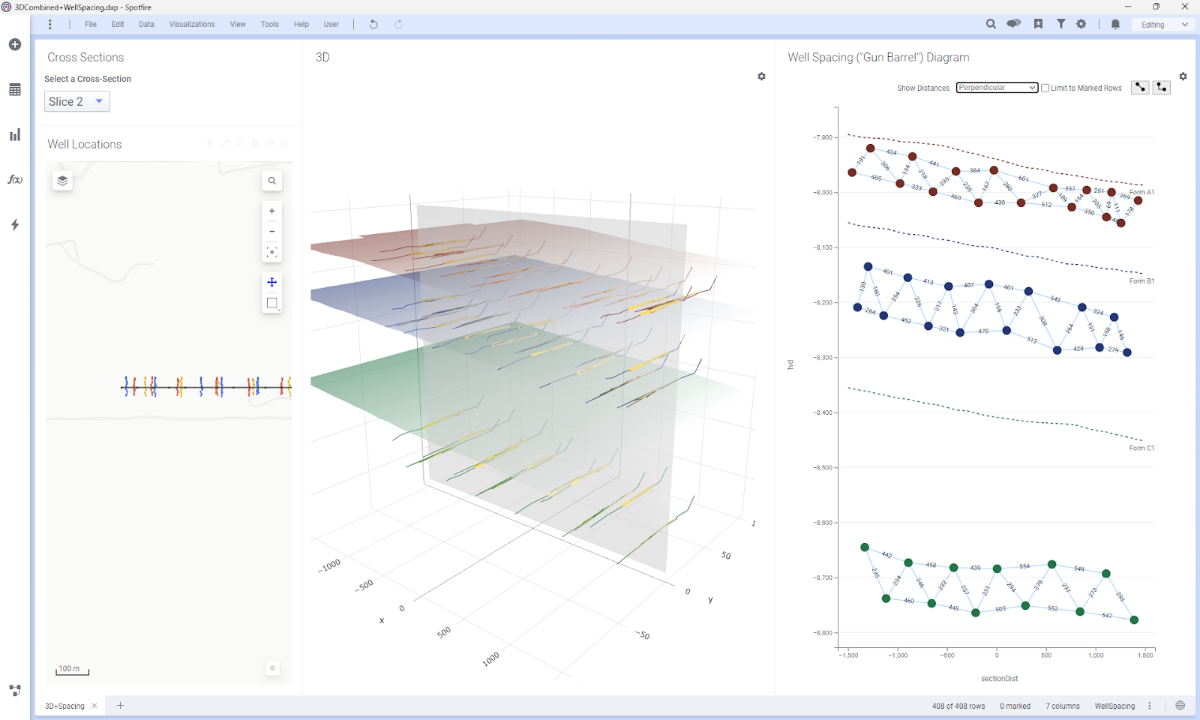 Geoscience and Subsurface analysis with Spotfire - Spotfire - Spotfire ...
