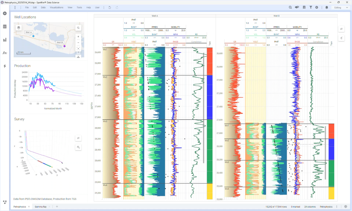 Geoscience and Subsurface analysis with Spotfire - Spotfire - Spotfire ...
