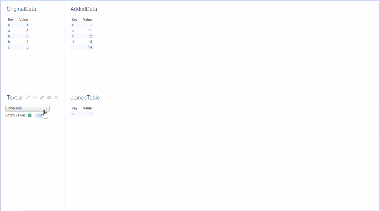 IronPython Scripting in Spotfire® - Overview - Spotfire - Spotfire ...