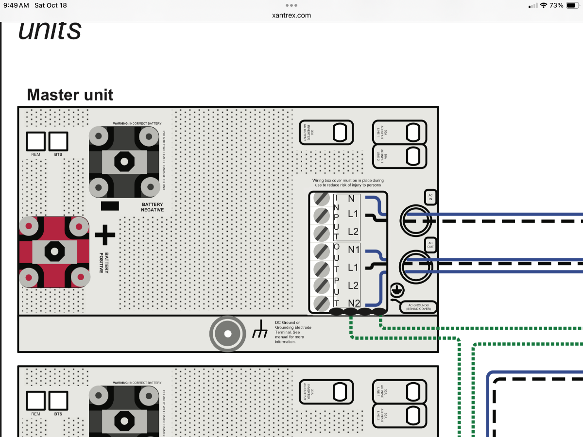 Installed new Xantrex Sw3012 Inverter , now no power to coach