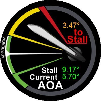 AOA Indicator.zip - FSX Panels - FlightSim.Com