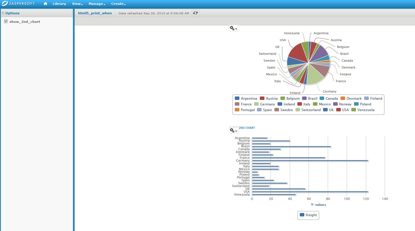 How to show/hide chart in report by clicking on hyperlink - How-To ...