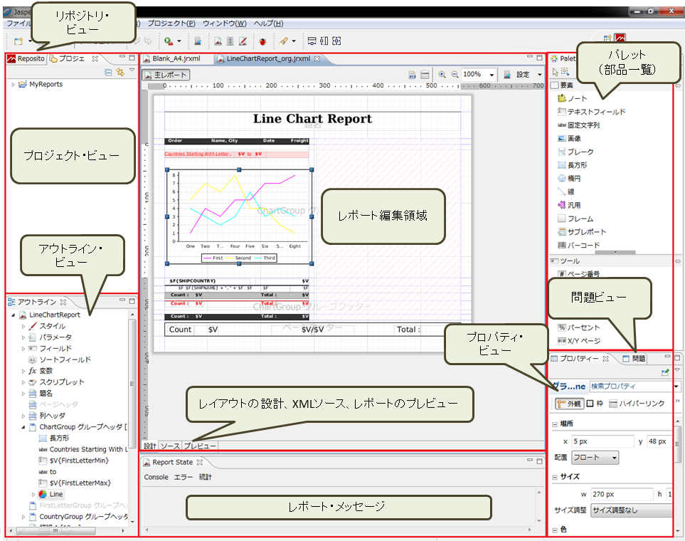 【りずちゃんshop(プロフ確認)ページ】 Jaspersoft Studioとは - FAQs - Jaspersoft Community