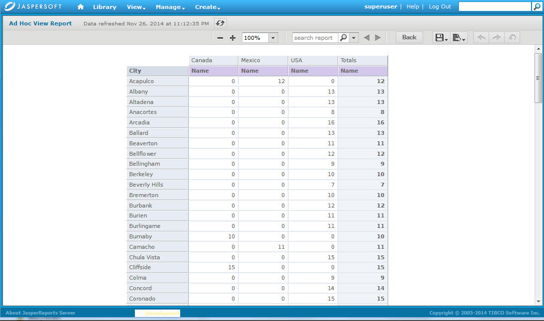 How to Keep Report Output Left Aligned in JasperReports Server Report ...
