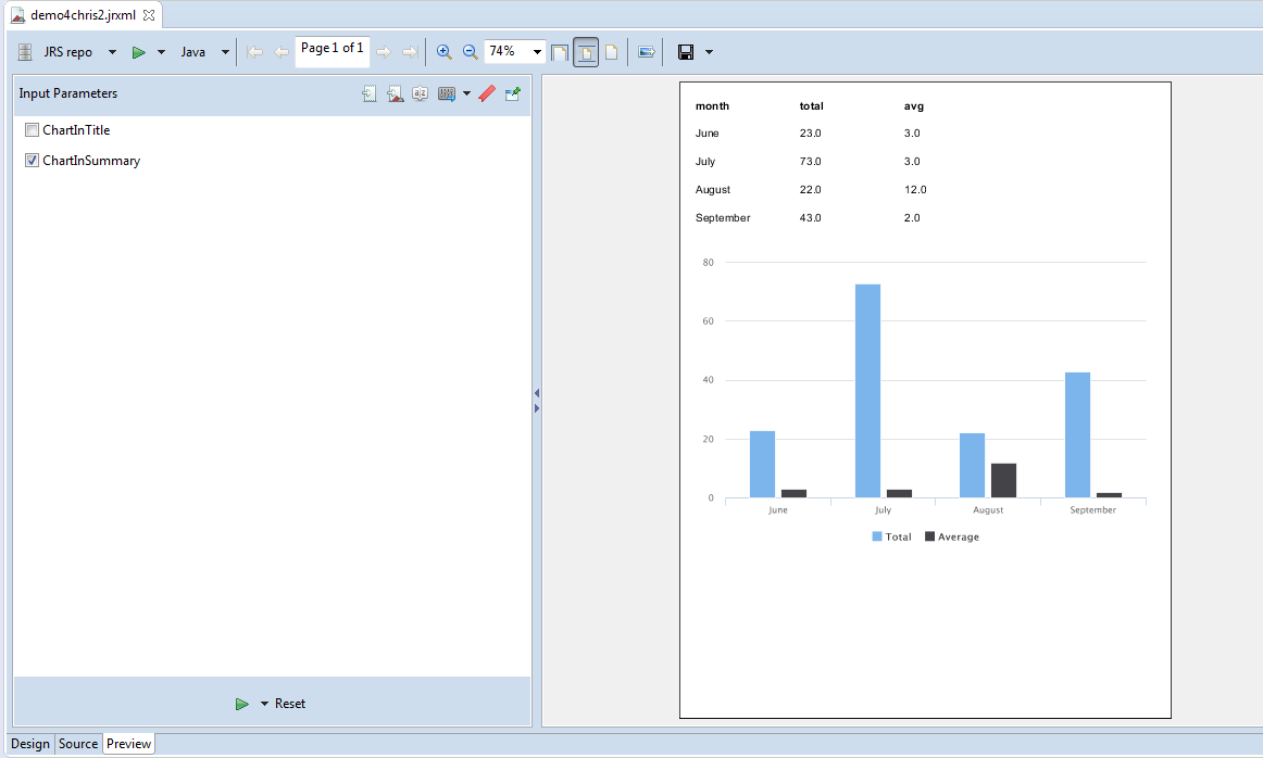 TIBCO JasperReports® Design Series - A Simple Report to Display Chart ...