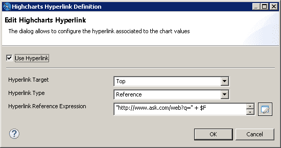 Example of a Bar Chart Using Simple Configuration - 10.0.0 - Jaspersoft ...