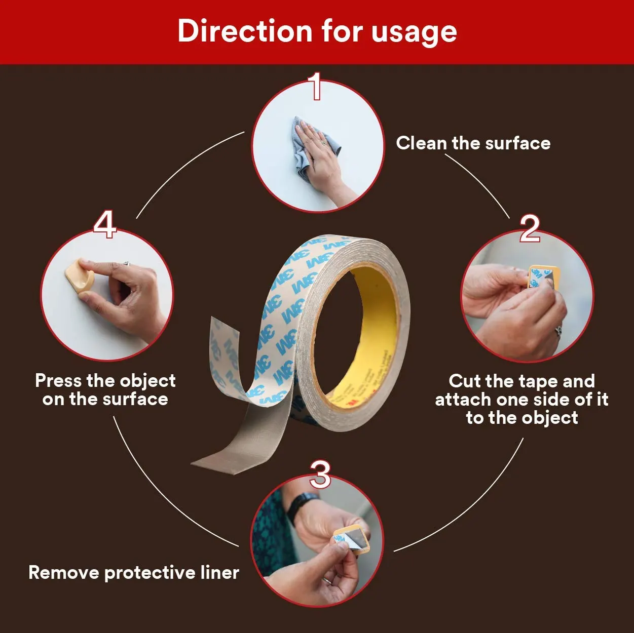 Foam Tape Market — Forecast(2024–2030) - Benzalkonium Chloride Market ...