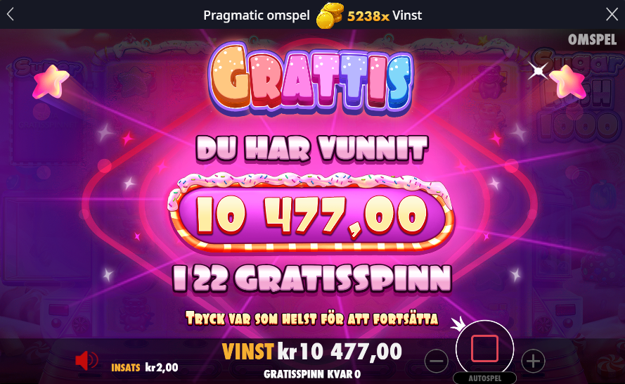 Sugar Rush 1000 Jackpot Review: Big Wins and Bonus Potential for Australian Players