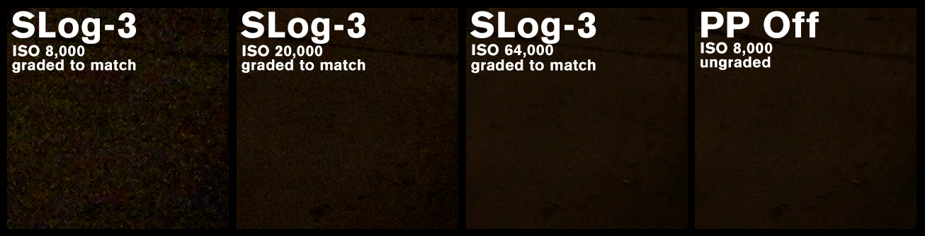 S-Log3: Better or Worse for Low Light? (a7sIII) - Cinematography 