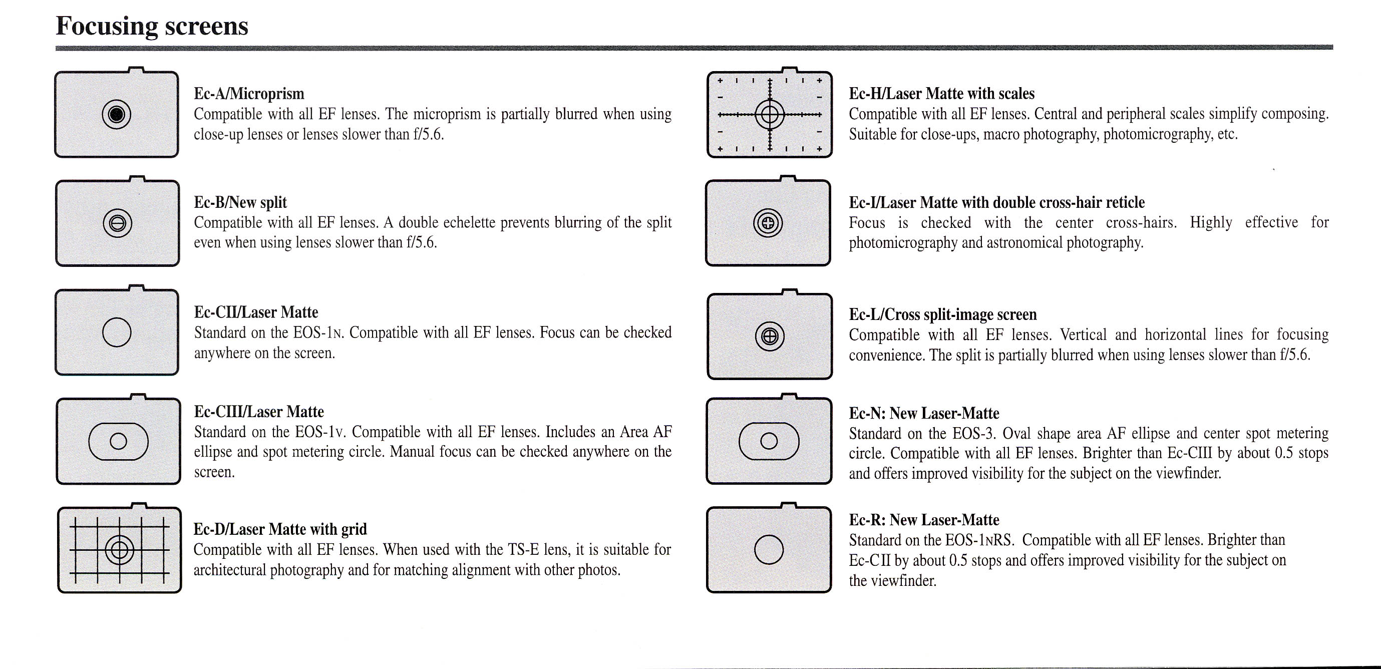 EOS 1 series focus screens - Canon EOS Mount - Photo.net