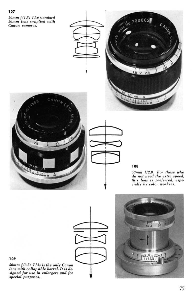 Canon 50mm f/1.8 LTM 