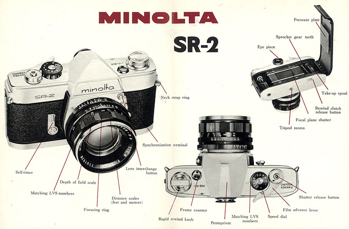 1958-1960 Minolta SR-2: Correct vintage glass? - Classic Manual Film  Cameras - Photo.net